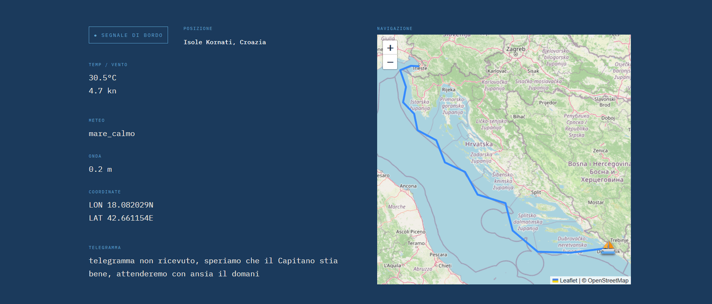 Capitano Kooper GPS signal